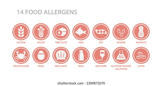 Liste d'allergènes présents dans notre nourriture